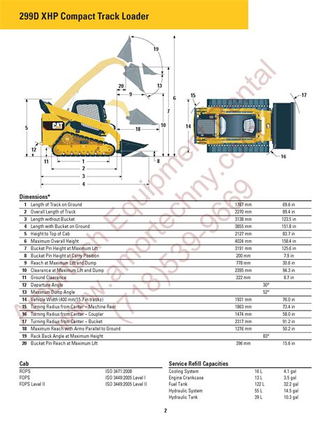 299d skid steer specs|cat 299 skid steer specifications.